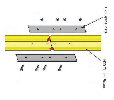 Tama&ntilde;os personalizables