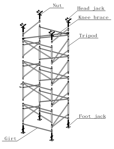 Construcción de torre de andamio de andamio ajustable, venta directa de fábrica