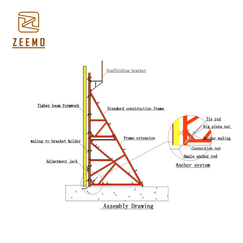 Encofrado de madera de pared lateral simple Zeemo para muro de contención